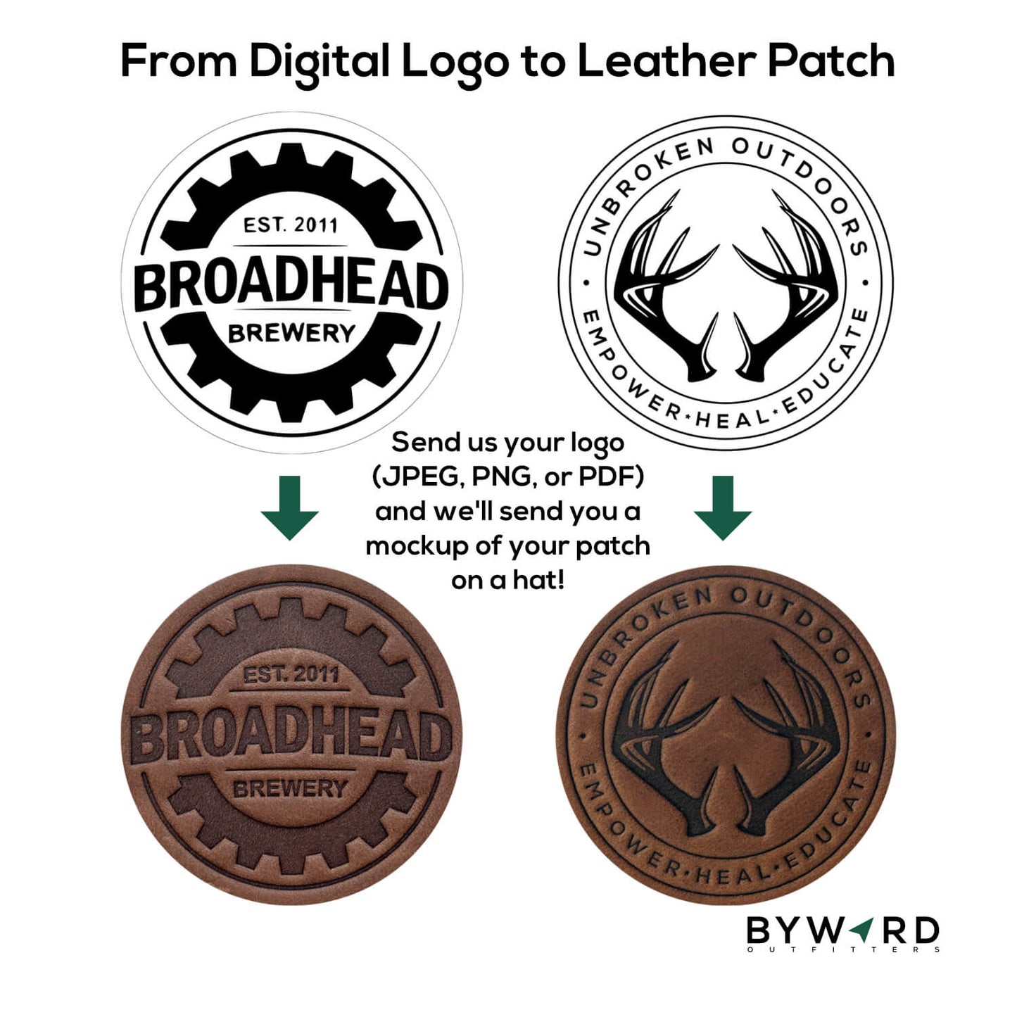 leather patch