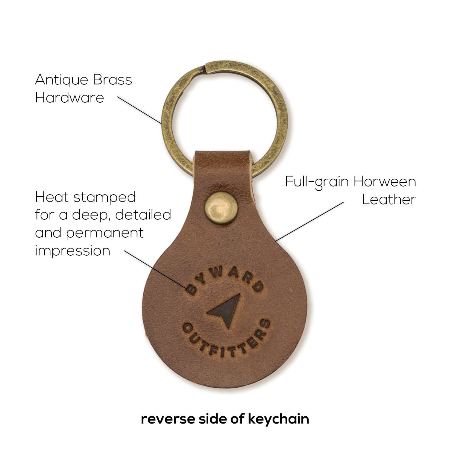Personalized Leather Keychain